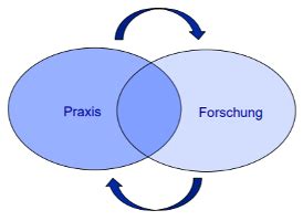 Einführung in klinische Psychologie und Psychopathologie Teil 2