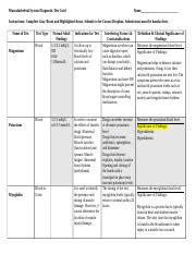 NSG120 Week 12 Musculoskeletal Diagnostic Test Grid Docx