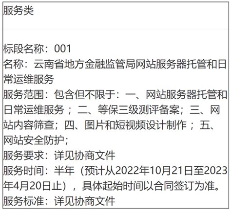 云南省地方金融监管局