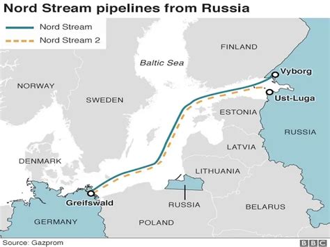 Nord Stream Is Back In The News As Part Of Grand Deal Between Russia ...