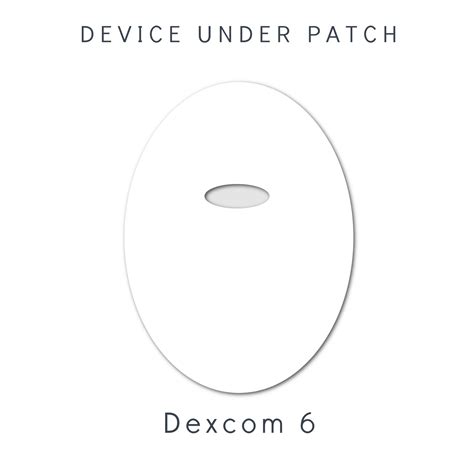 Device Under Patch — Grifgrips