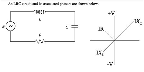 Solved An Lrc Circuit And Its Associated Phasors Are Shown Chegg