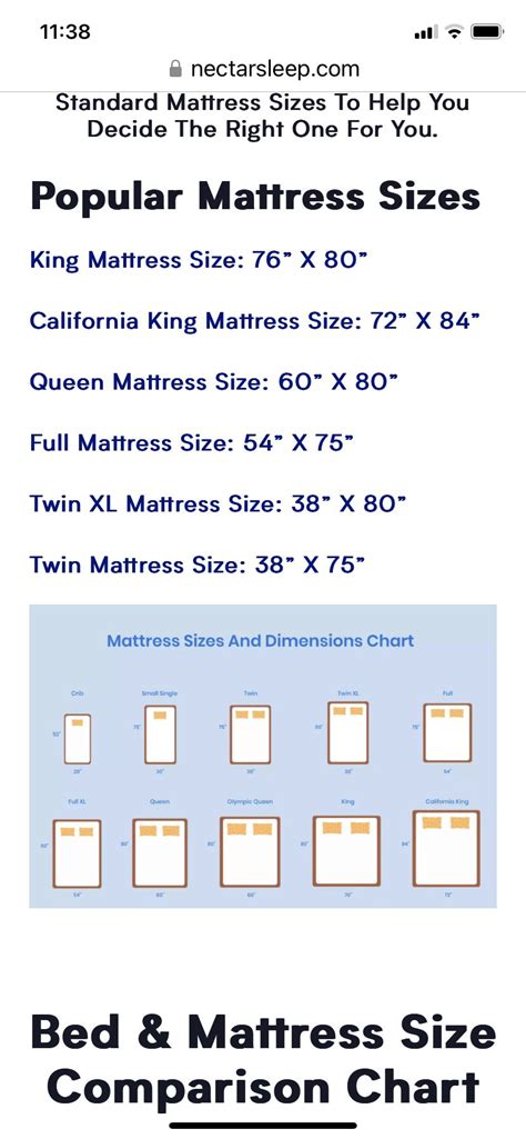 Bed And Mattress Size Comparison Chart