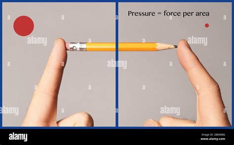 Pressure is Force Per Area Stock Photo - Alamy