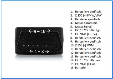 lI Il OBD2 Diagnosegerät TESTS Ratgeber