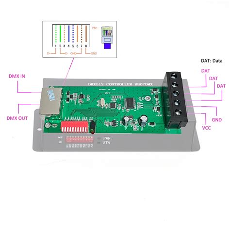 Pixels Dmx To Spi Controlle H Dmx Mainboard Rgb Led