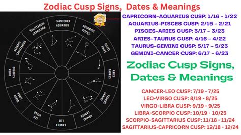 Zodiac Cusp Signs Dates And Meanings