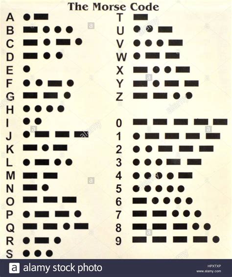 Morse Code Alphabet Chart