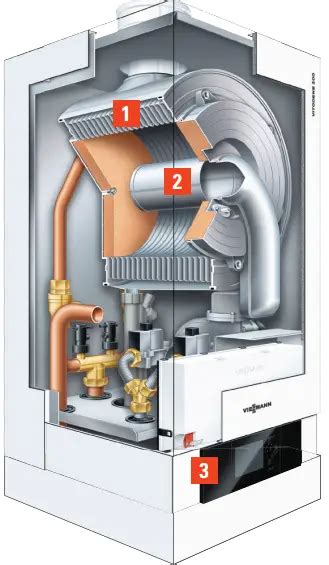 VIESSMANN VITODENS 200 W CASCADE Prefabricated Multiple Boiler System