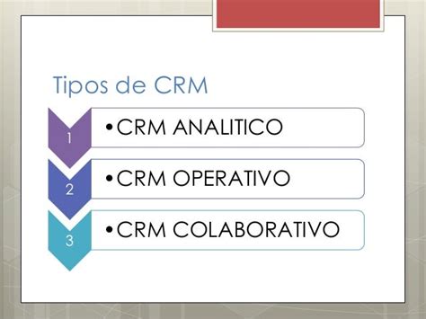 Crm Software