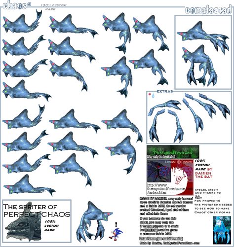 Custom Edited Sonic The Hedgehog Customs Chaos 4 The Spriters