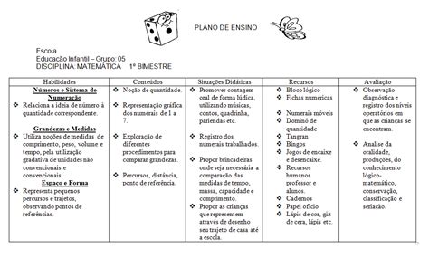 Plano De Aula Educação Infantil Números E Quantidades