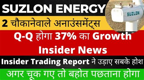 Suzlon Energy Latest News Suzlon Energy Q Results Suzlon Energy