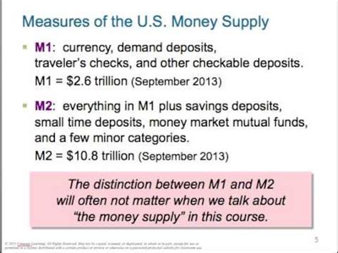 What Is Monetary System Clearance Cityofclovis Org