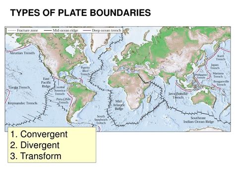 Ppt Types Of Plate Boundaries 1 Convergent 2 Divergent 3 Transform