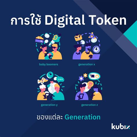 อนาคตการใช Digital Token ของแตละ Generation Kubix Invest Earn