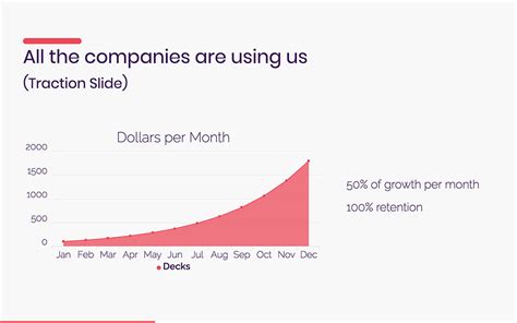 Ycombinator Pitch Deck Template Free Pdf And Ppt Download