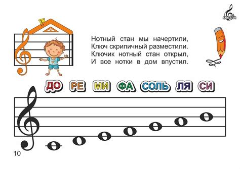 Ноты для малышей в картинках - 65 фото