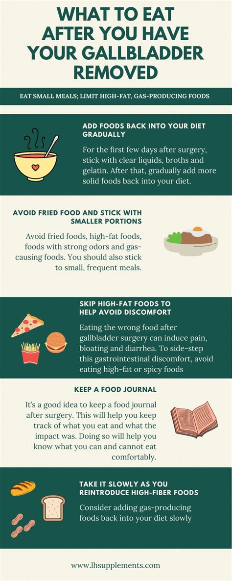 What To Eat After You Have Your Gallbladder Removed After Gallbladder