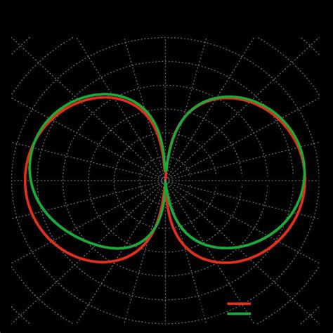 J Pole Antenna Alchetron The Free Social Encyclopedia