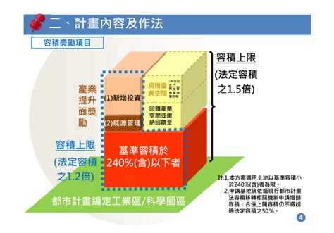 2019最新 台商回台方案 優惠整理 台商回台優惠懶人包《歡迎台商回台投資行動方案 完整pdf下載》 2019516更新 耐美知識 β