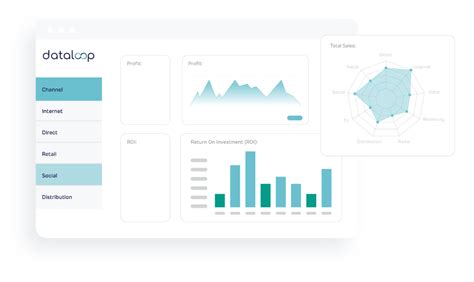 Datahub Dataloop