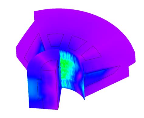 Electromagnetic Multiphysics Fea Cfd Based Simulation Including