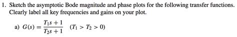 Solved Sketch The Asymptotic Bode Magnitude And Phase Chegg