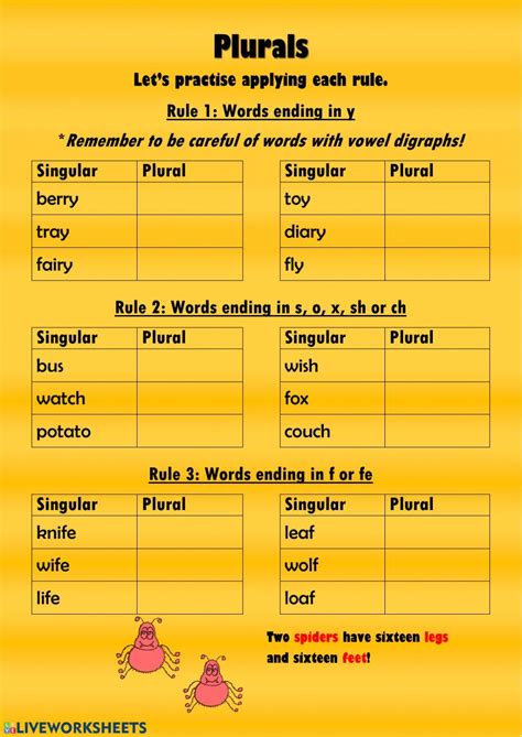 Plurals Grade 4 Interactive Worksheet Plurals Singular And Plural