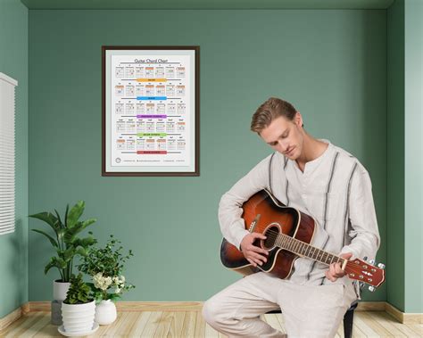 Guitar Chords Poster, Guitar Chord Chart Printable, Music Theory ...