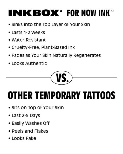 Buy Inkbox Temporary Tattoos Semi Permanent Tattoo One Premium Easy