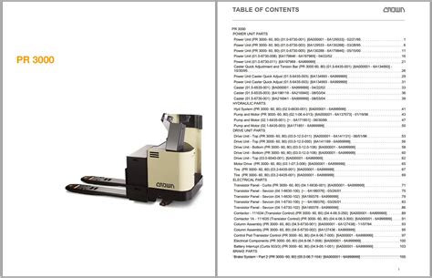 Crown Pallet PR 3000 Service Parts Manuals PDF