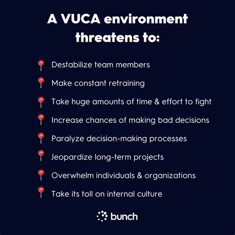 Navigating A Vuca World The New Leadership Landscape Bunch Blog