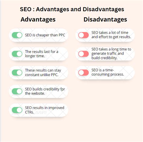 Seo Vs Ppc Choosing The Right Digital Marketing Strategy For Your