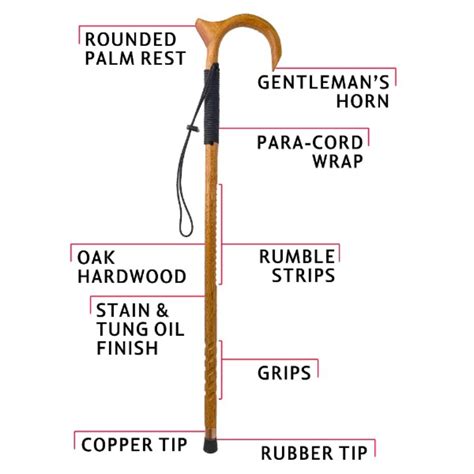 design   cane cane masters  cane masters