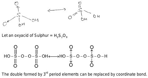 Inh2so4 There Is A Co Ordination Bond Between Sulphur And Oxygen But In Oxy Acids Of Sulphur In