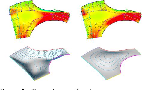 Figure 5 From Generalized Bézier And B Spline Patches With Exact Refinement Semantic Scholar