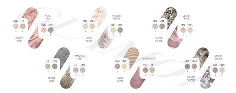 Londa Professional Express Blonde Toner Demi Permanenter Toner Gegen