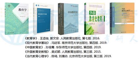 史上最全南京师范大学学科英语院校专业全面分析 知乎