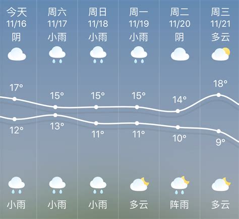 秋裤预警！杭州可能会迎来下半年来最冷的一天 杭州政协新闻网