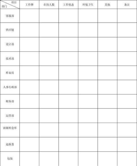 公司行政日常检查表 Word文档免费下载 文档大全