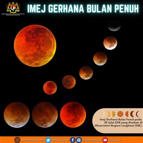 Gerhana Bulan Penuh Akan Berlaku Esok 16 Mei 2022 1 5 Hari Sebelum