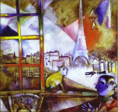 PARIS Louis Aragon Marc Chagall ART Thoughts