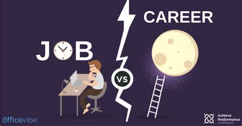 Job Vs Career 10 Key Differences You Need To Understand Achieve