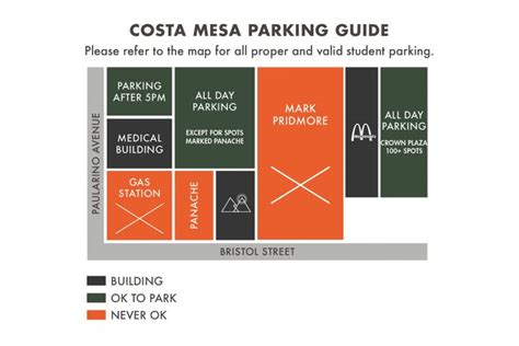 Costa Mesa Parking – Ra Yoga