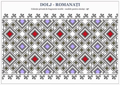 Semne Cusute Romanian Traditional Motifs OLTENIA Dolj Romanati