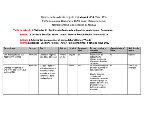 Criterios E Y Pia Historia Criterios De La Evidencia Conjunta