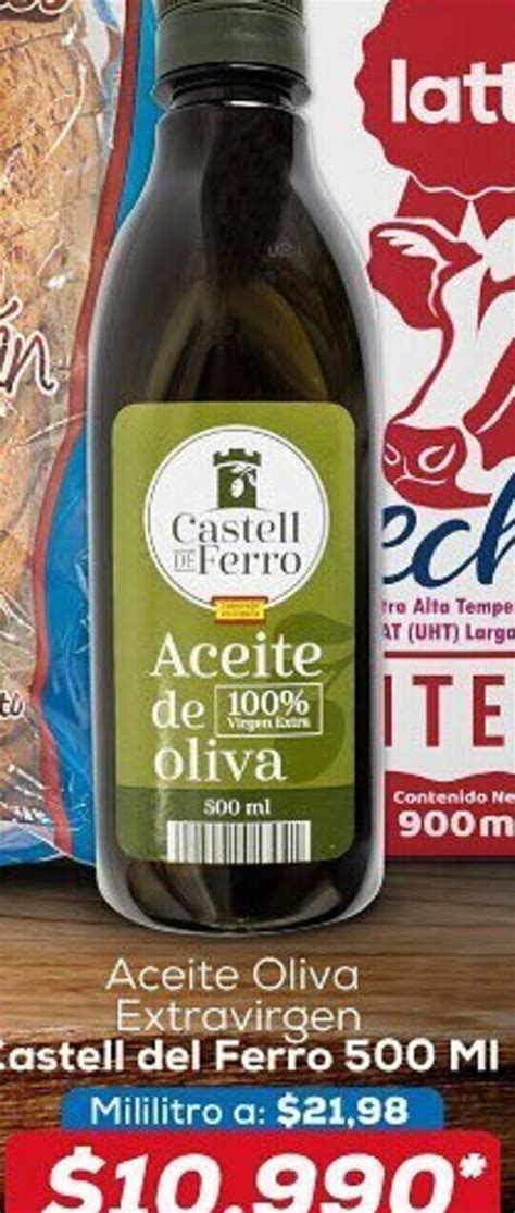 Todo Lo Que Necesitas Saber Sobre El Precio Del Aceite De Oliva D