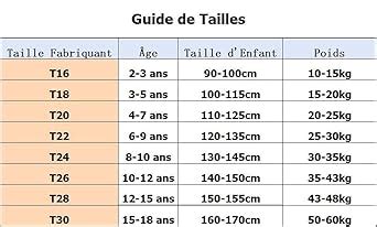 Taille Et Poids Enfant Ans Partager Taille Bonne