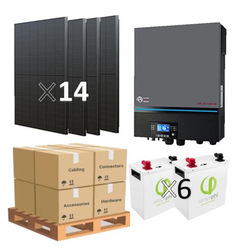 7.2 kW Solar Power System-[22.4kWh Lithium-Ion Battery] + 14 x 450W ...